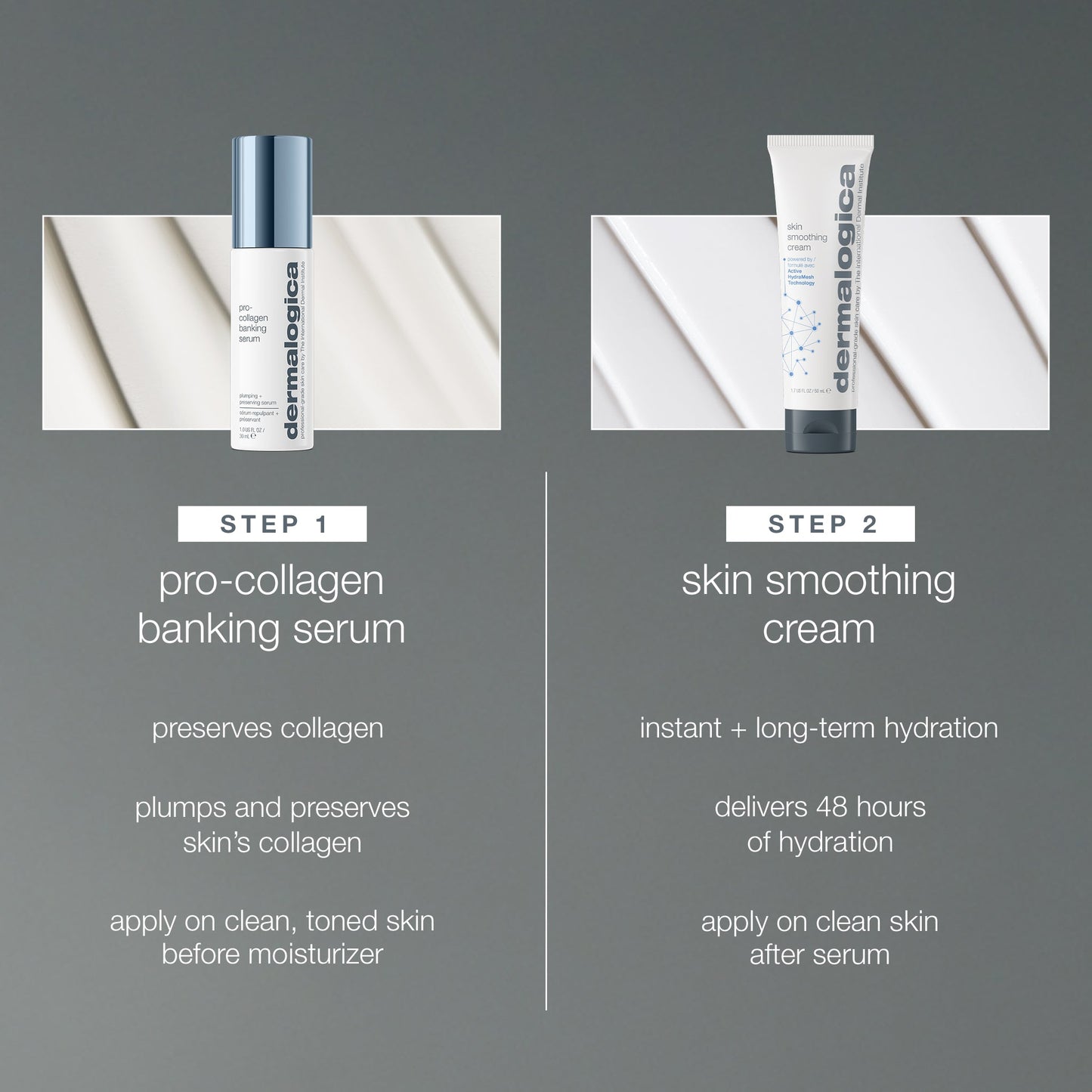 collagen preservation duo steps