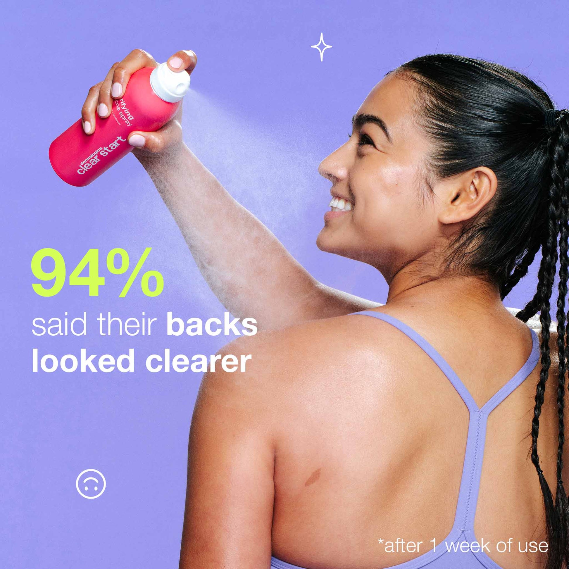 clarifying bacne spray clinical