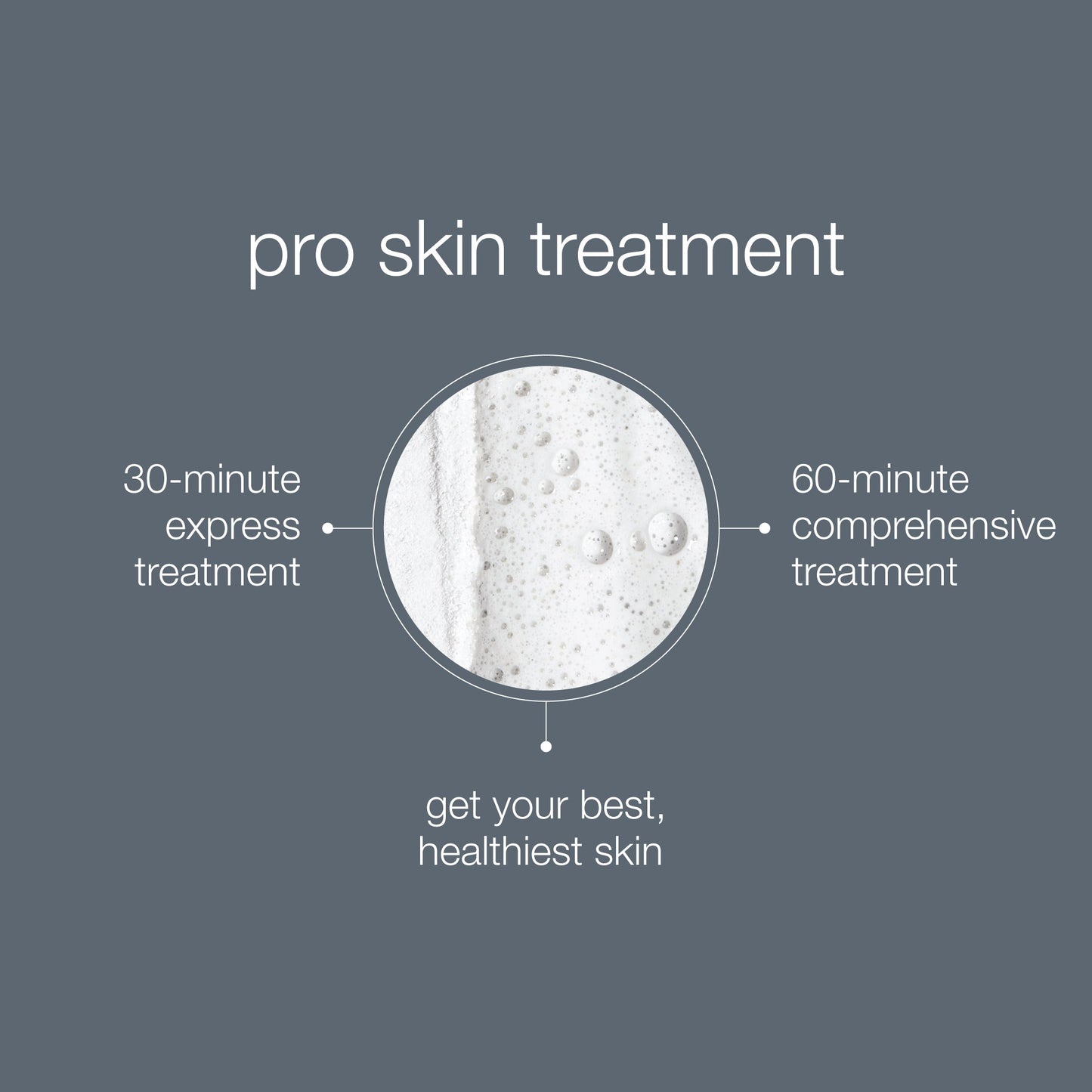 pro skin treatment benefits