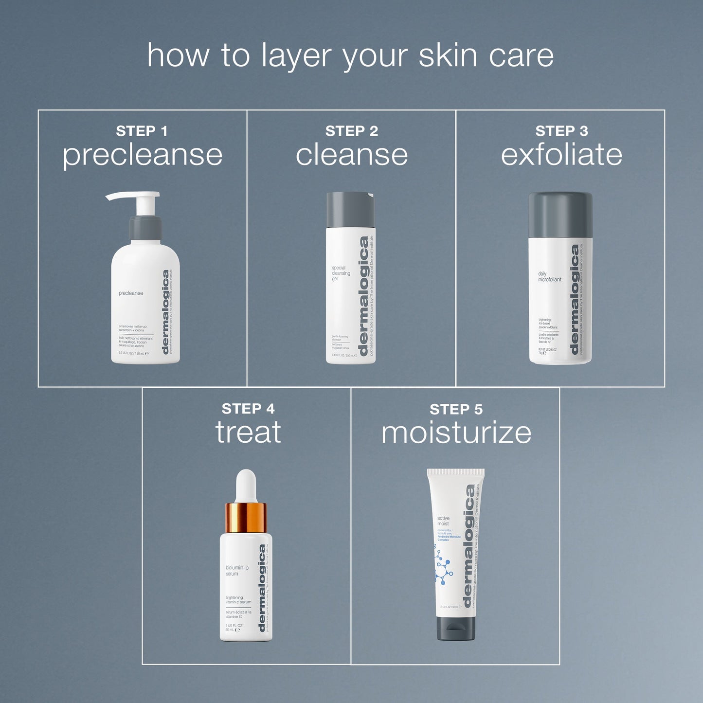 active moist how to layer your skin care