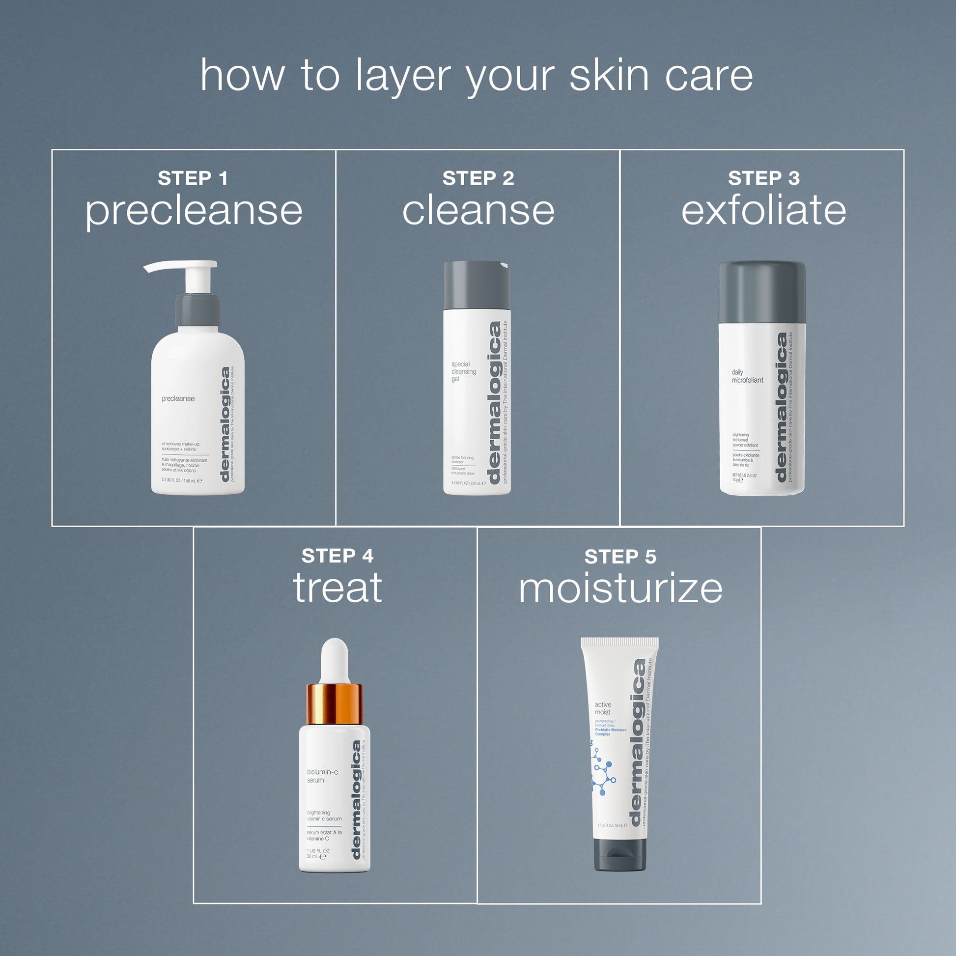 active moist how to layer your skin care