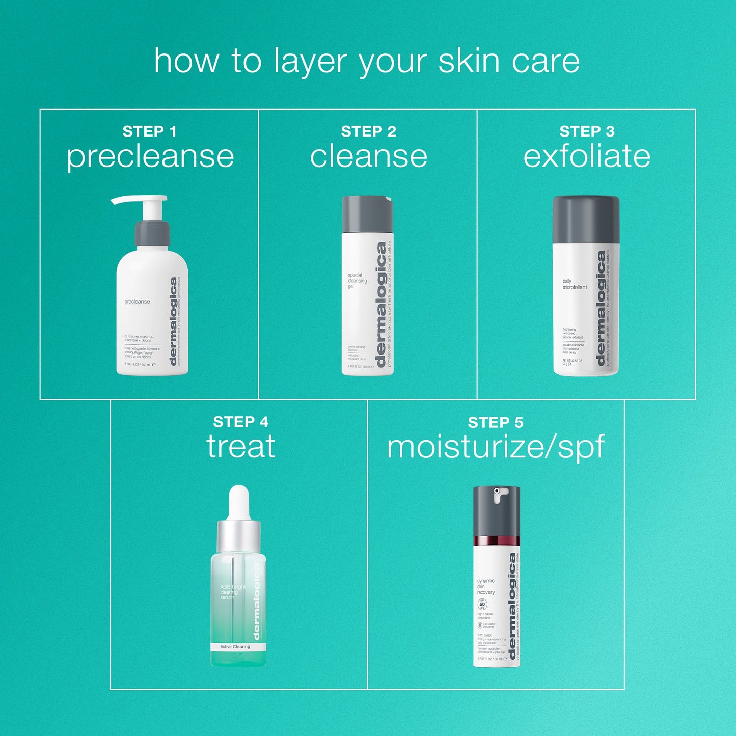 age bright clearing serum routine