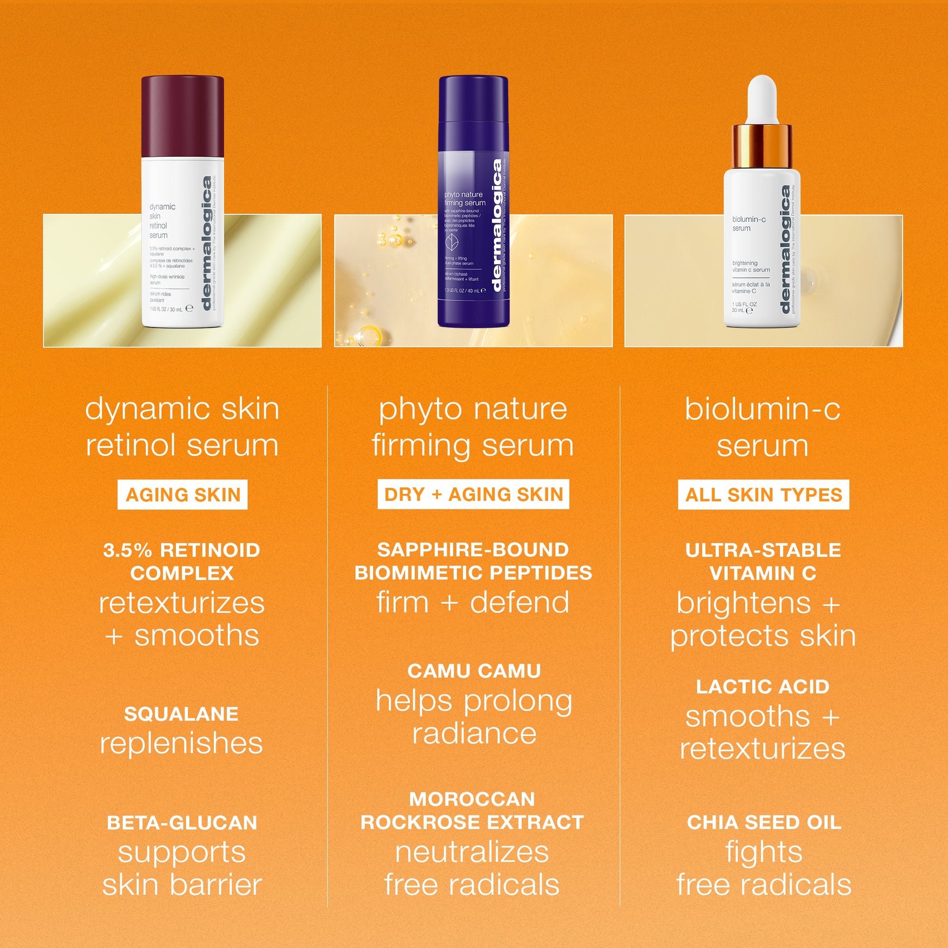Image Product