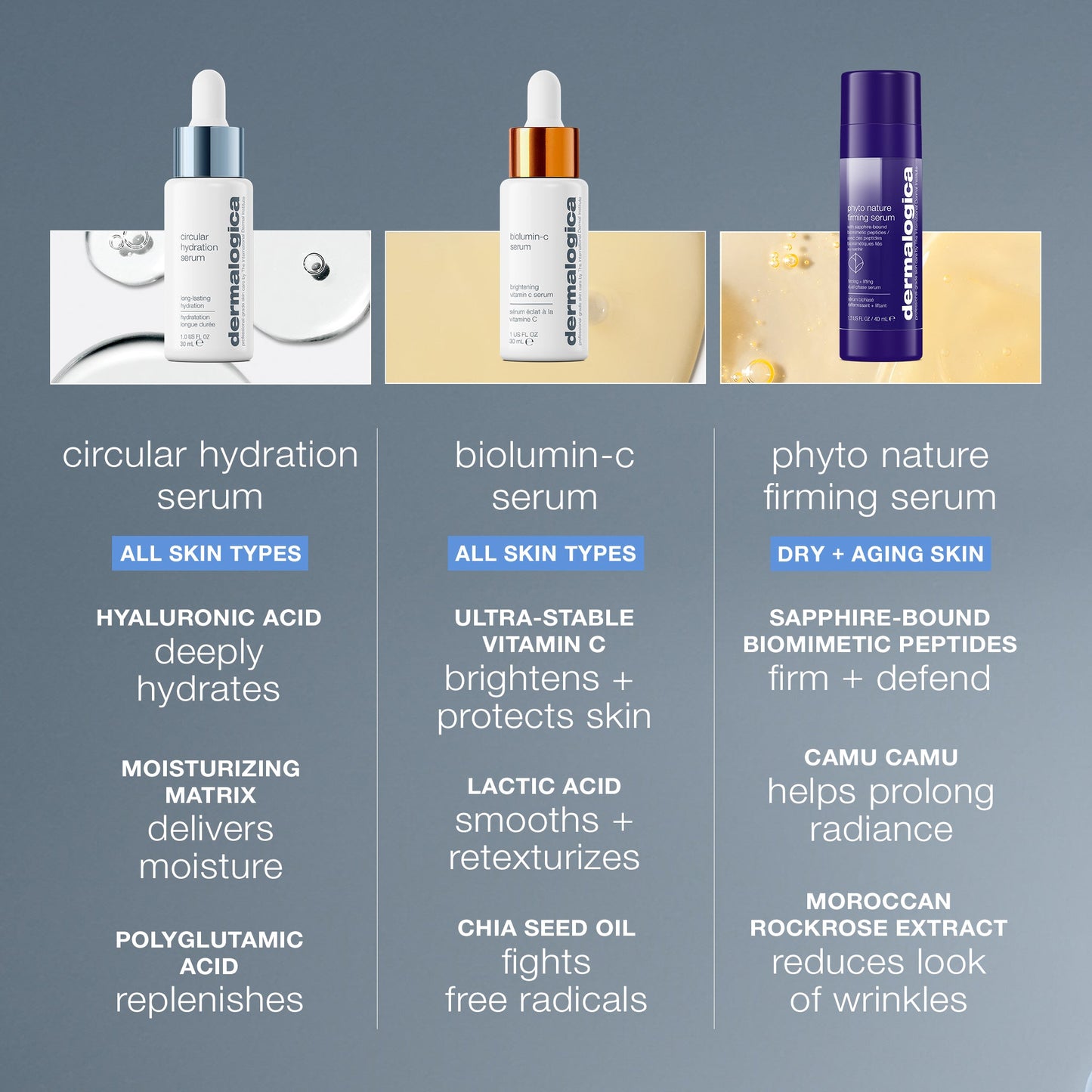 circular hydration serum comparison