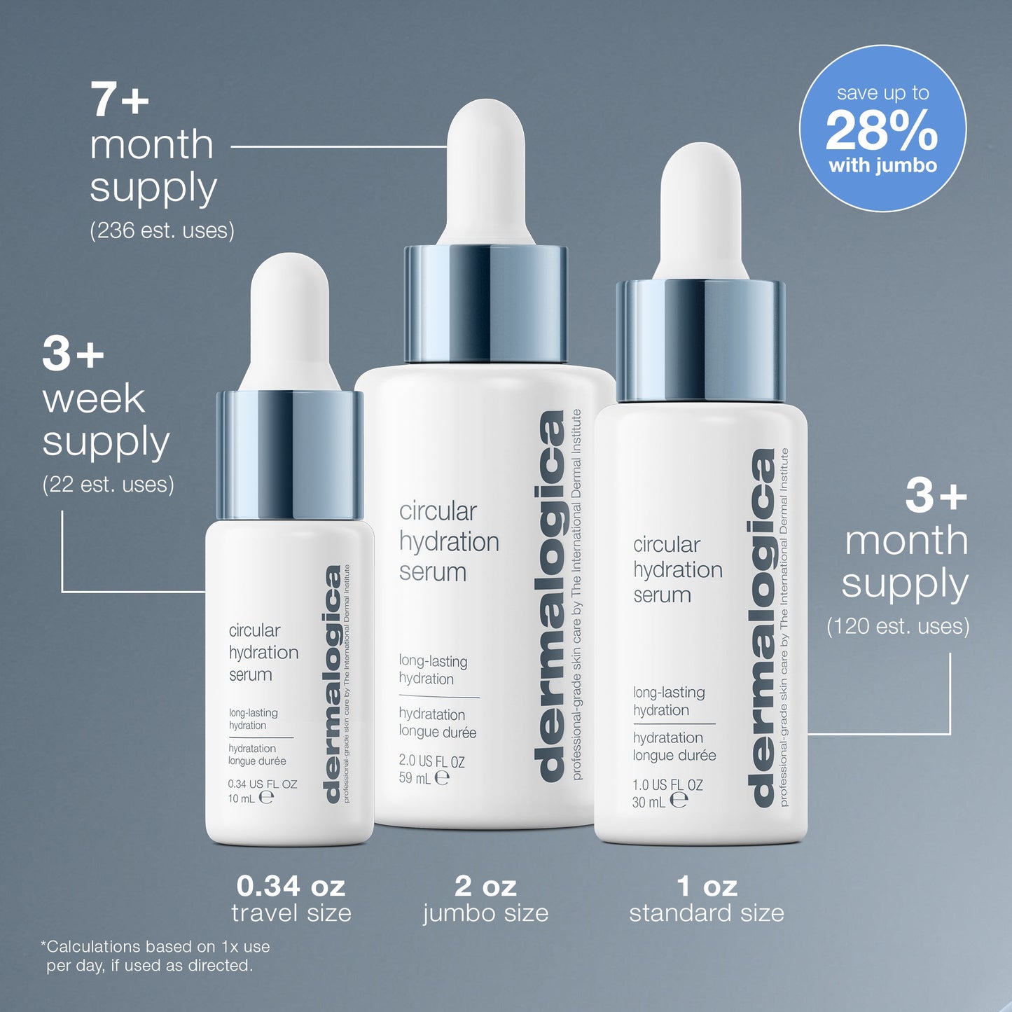 circular hydration serum number of uses