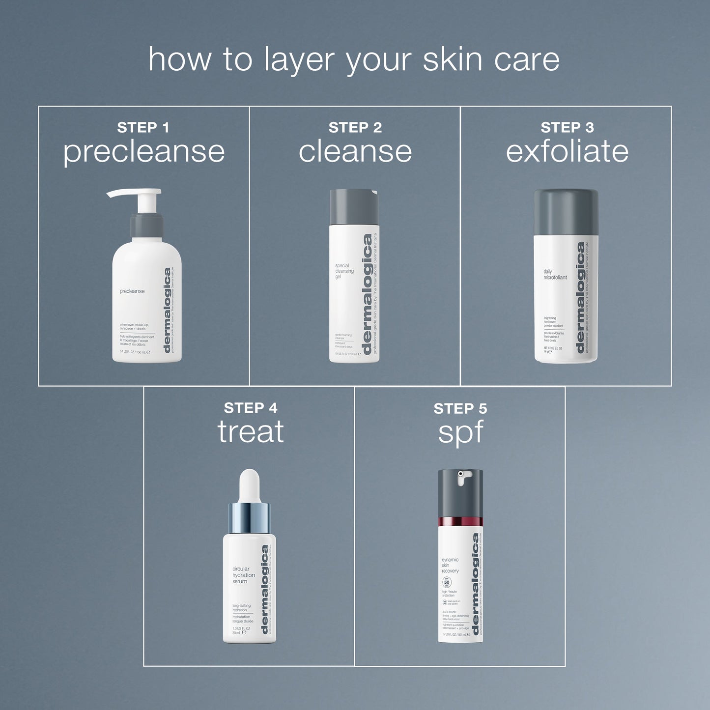 circular hydration serum routine