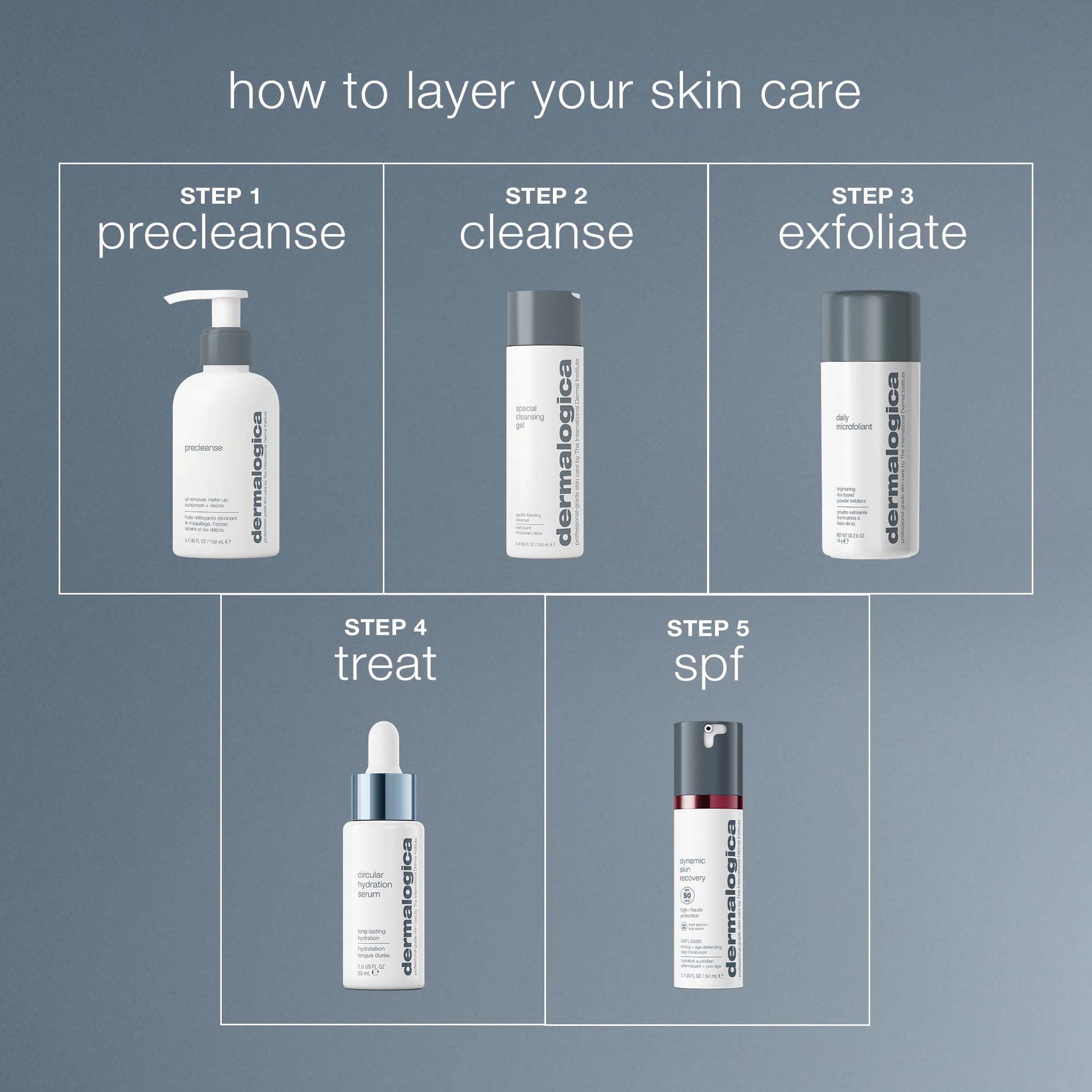 circular hydration serum routine