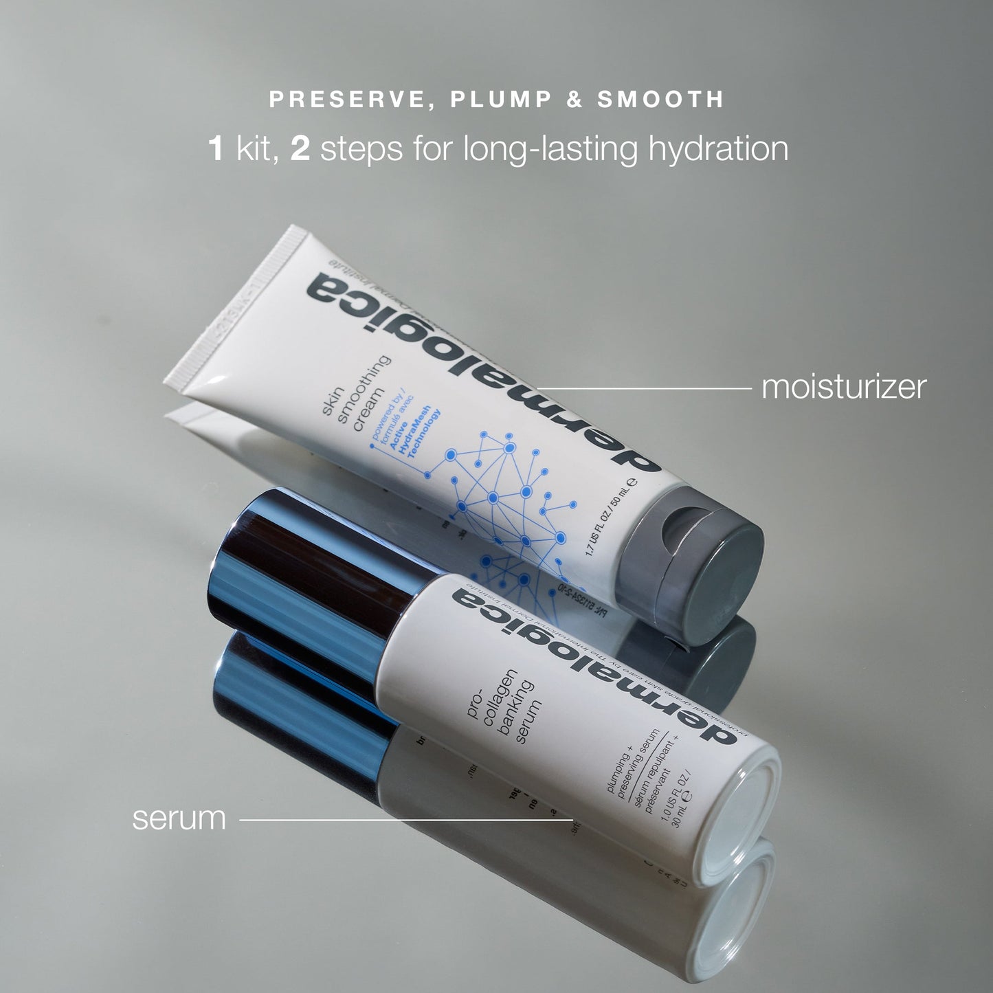 collagen preservation duo preserve, plump, and smooth