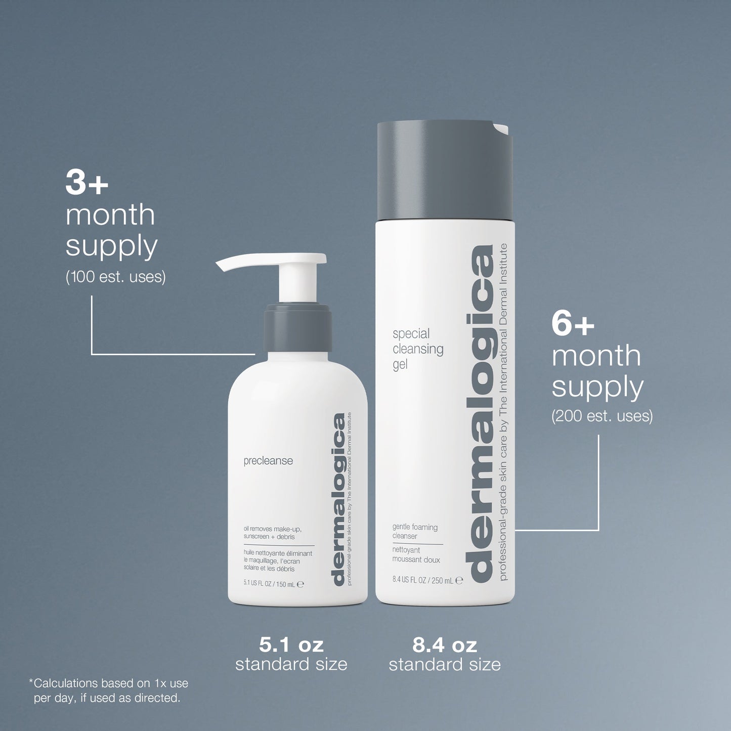 double cleanse set uses