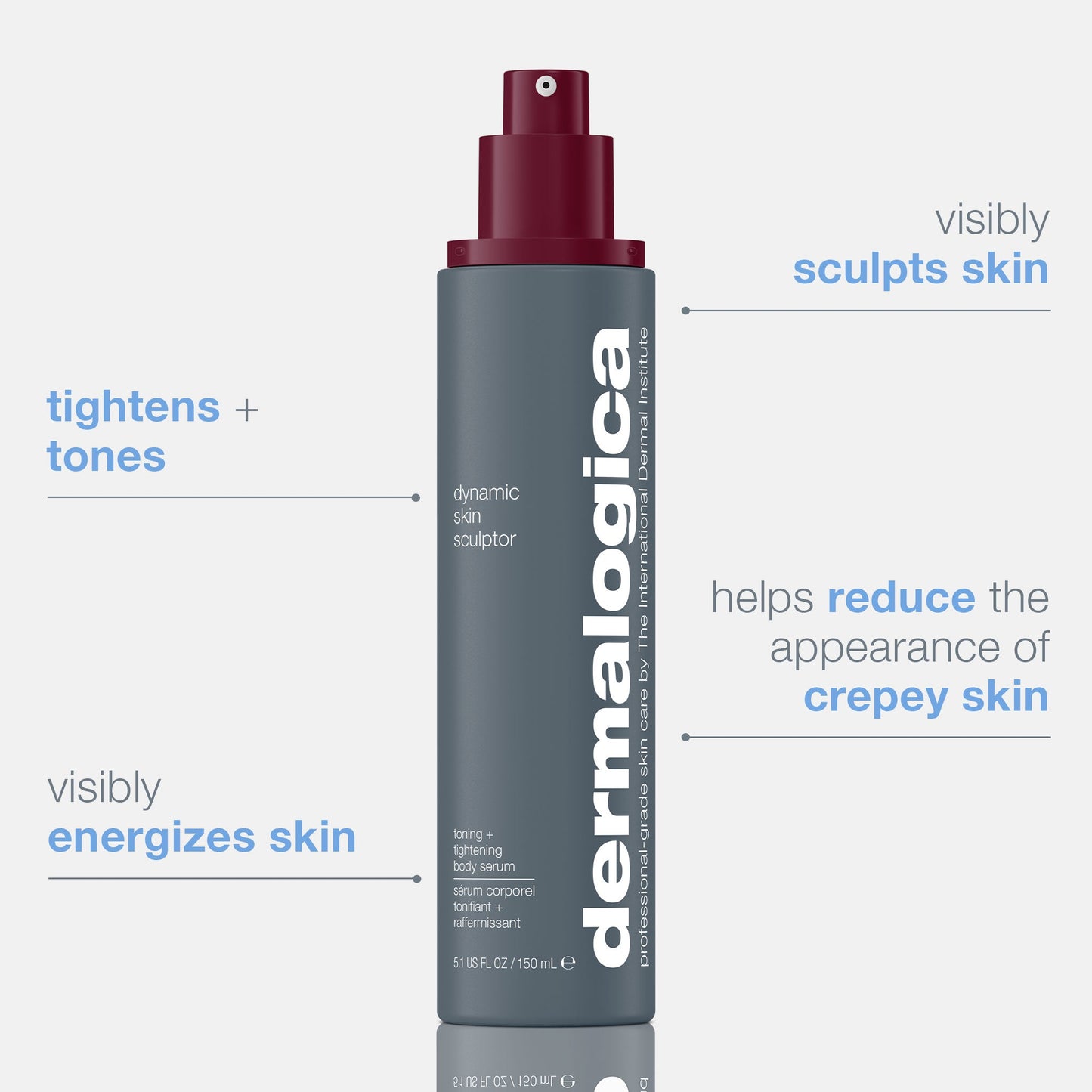 dynamic skin sculptor benefits