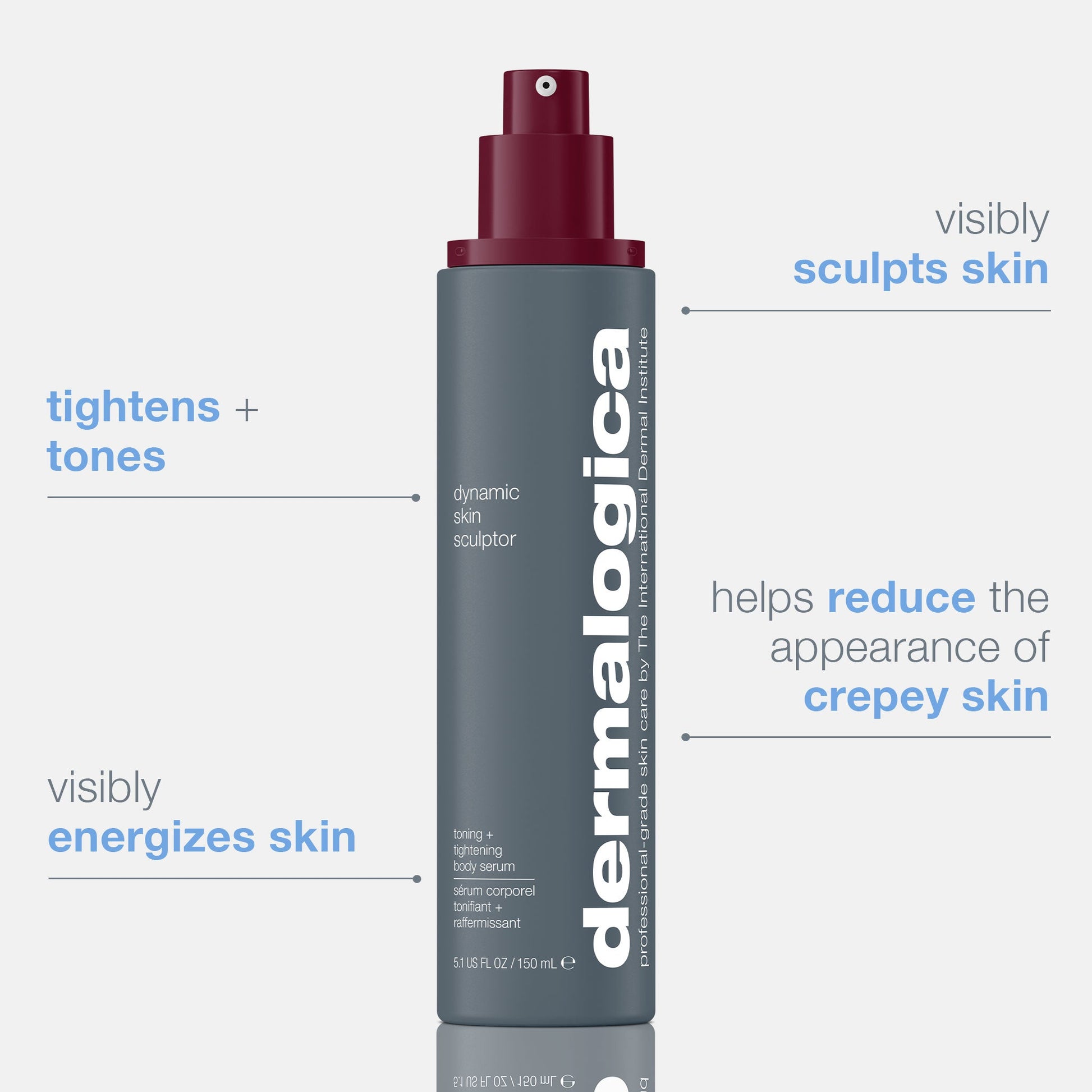 dynamic skin sculptor benefits