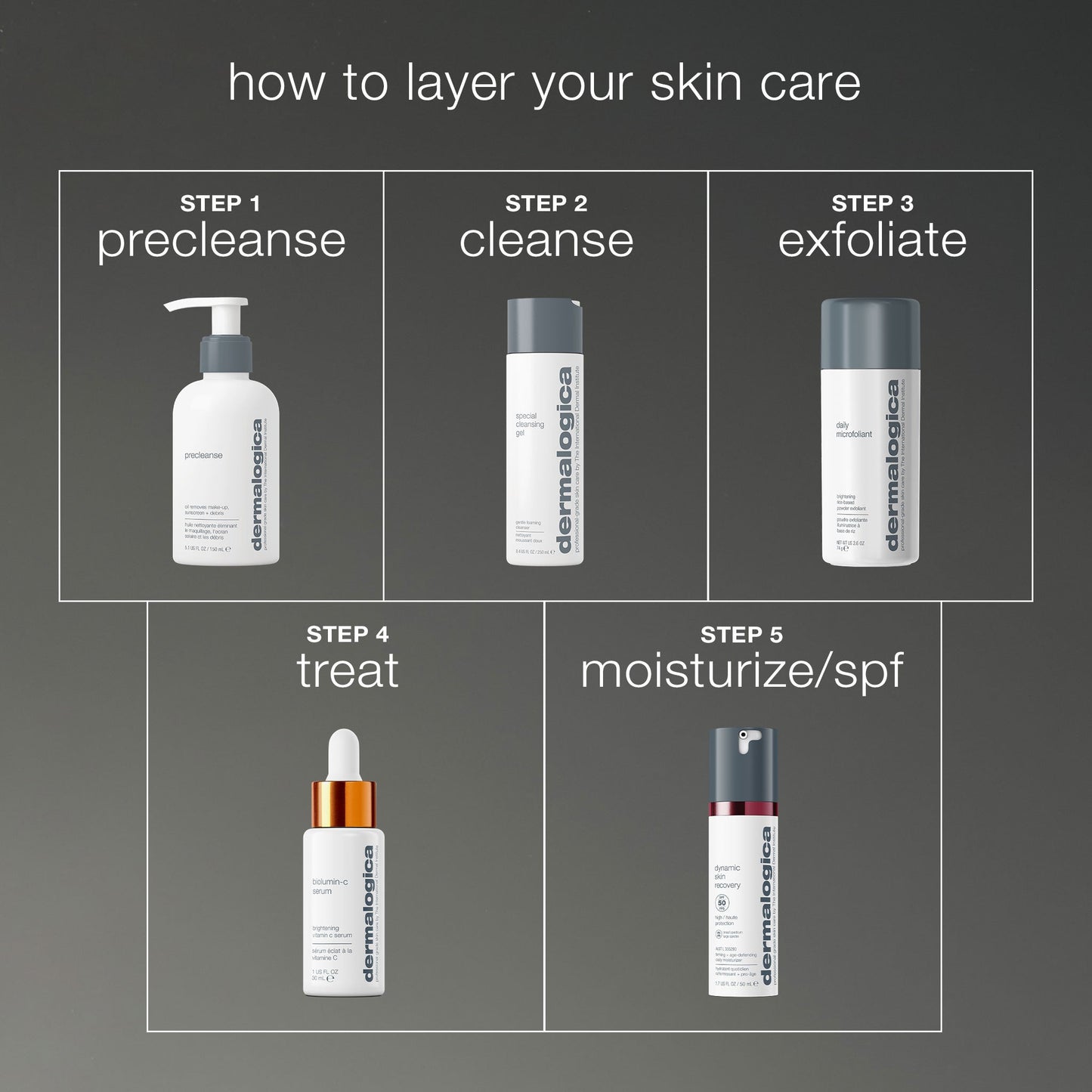 daily microfoliant how to layer your skin care
