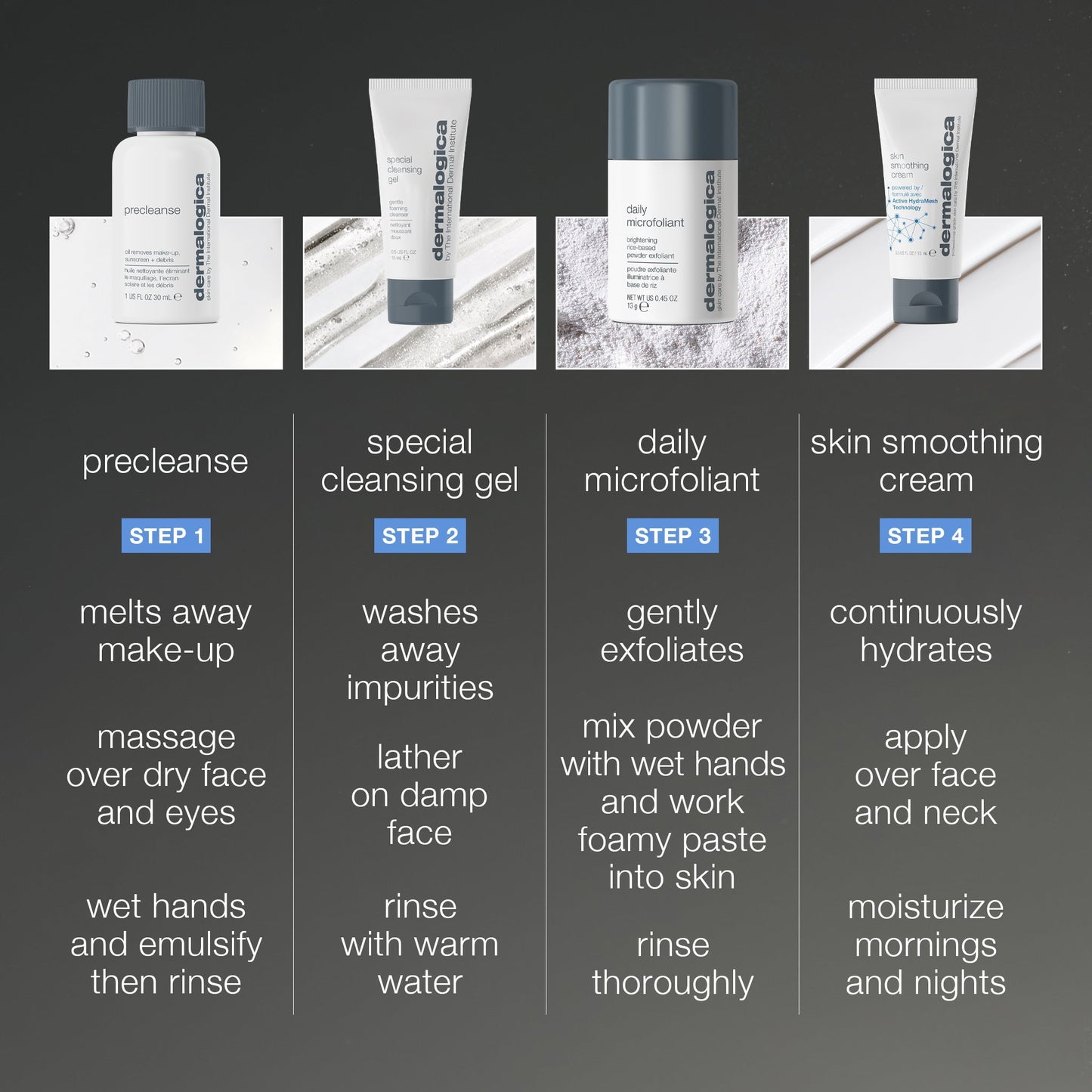 discover healthy skin kit comparison