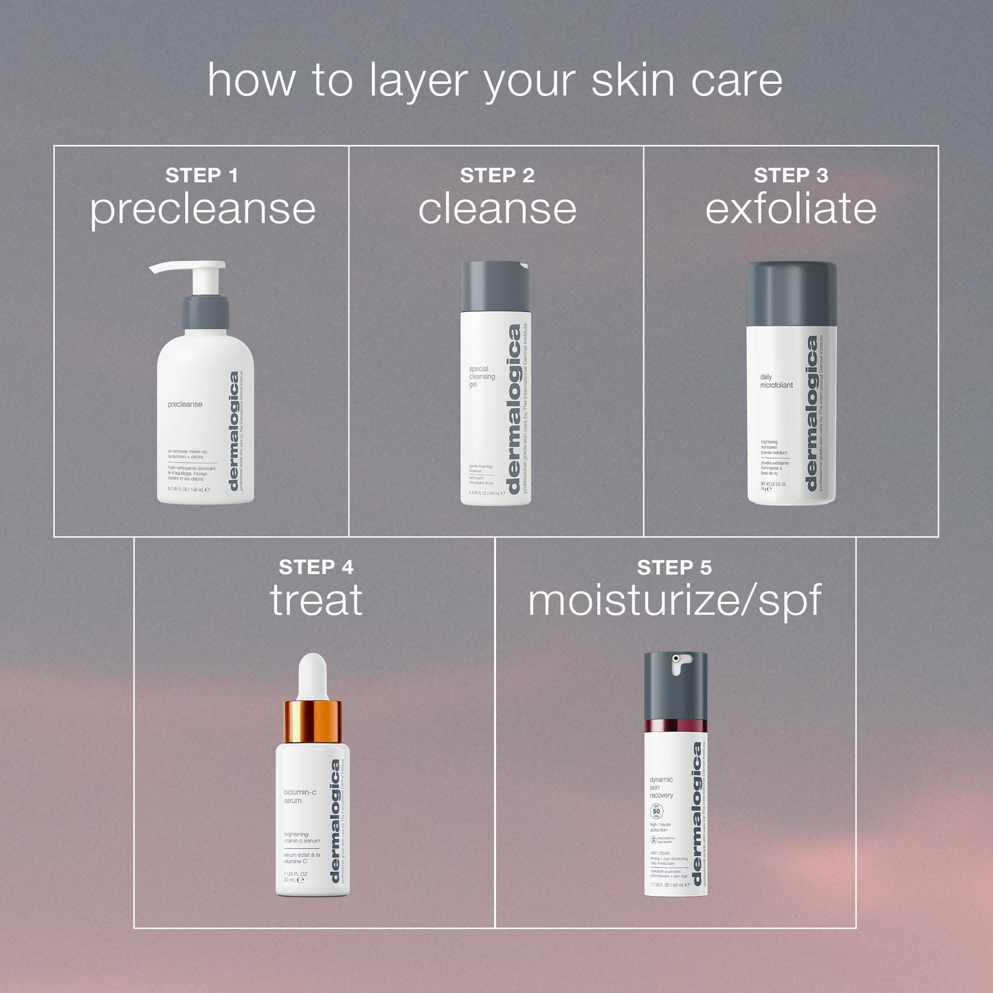 dynamic skin recovery spf50 how to layer your skin care