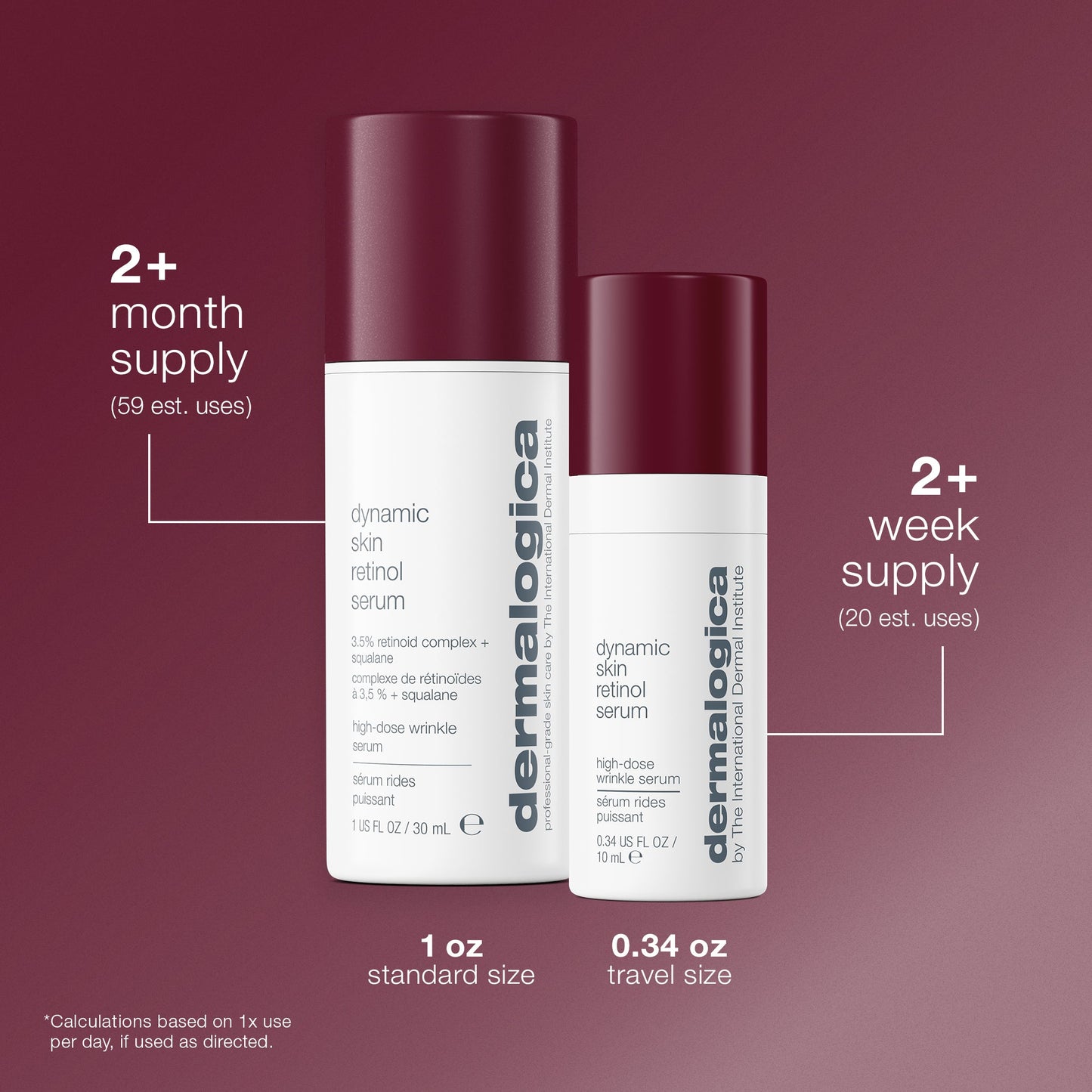 dynamic skin retinol serum number of uses