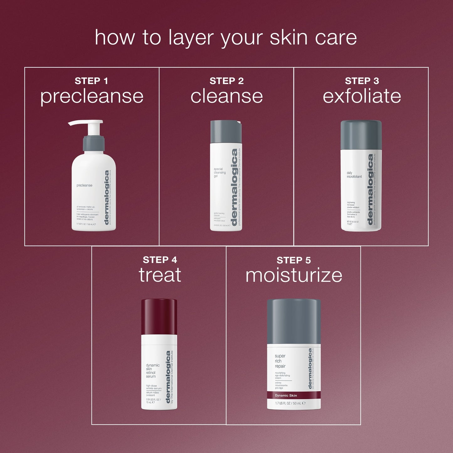 dynamic skin retinol serum routine