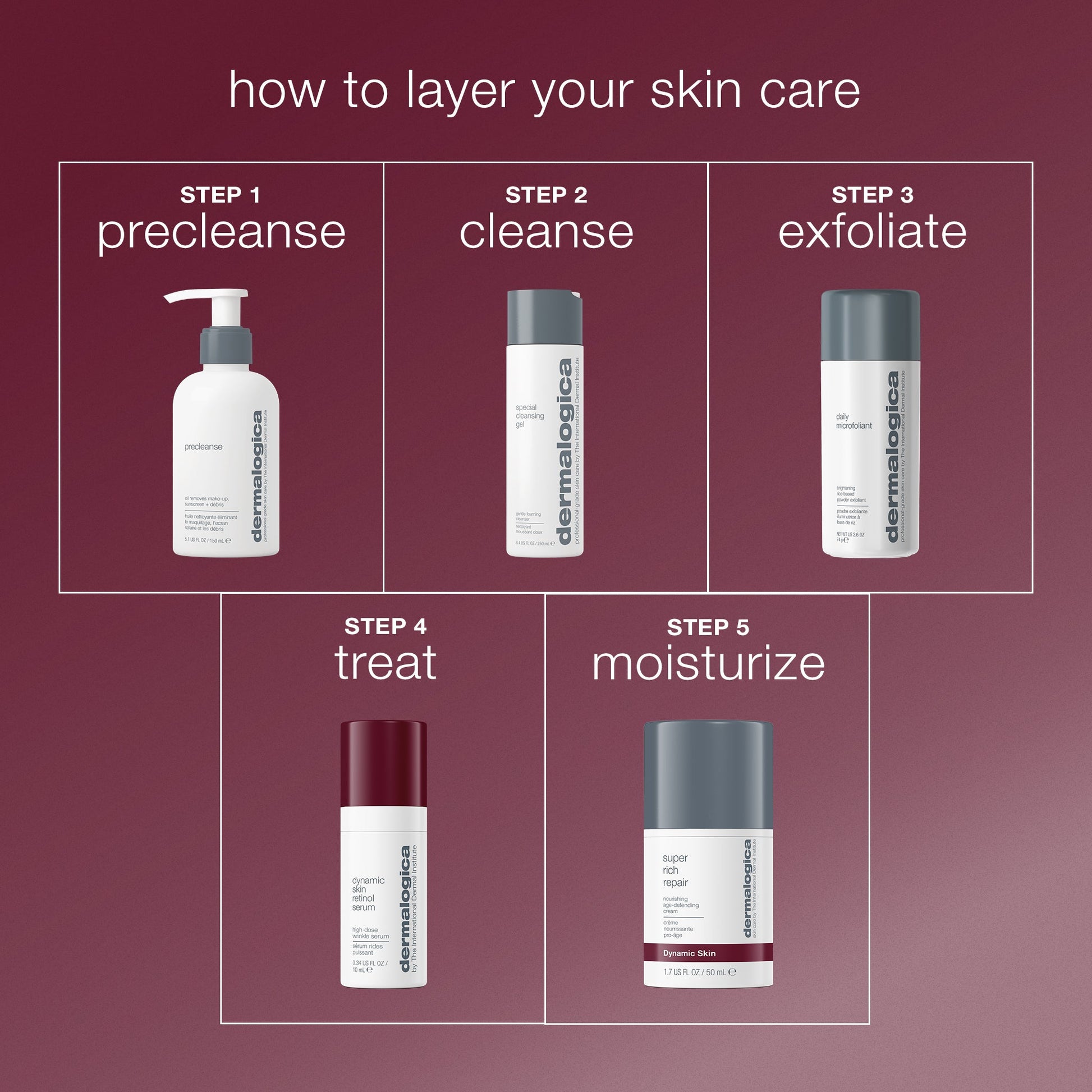 dynamic skin retinol serum routine