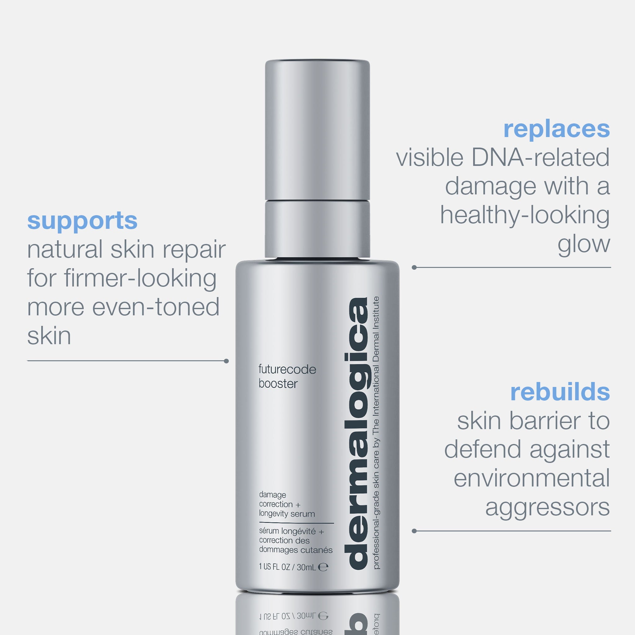 FutureCode Booster Damage-Correcting Longevity Serum – Dermalogica