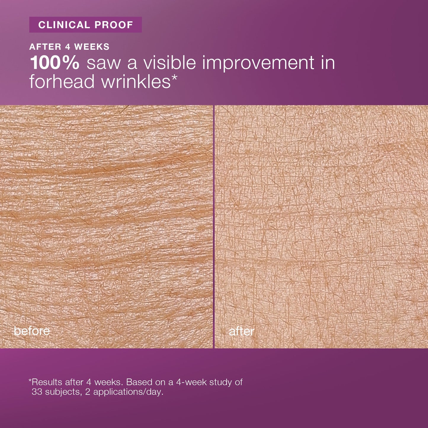 multivitamin power recovery cream clinical