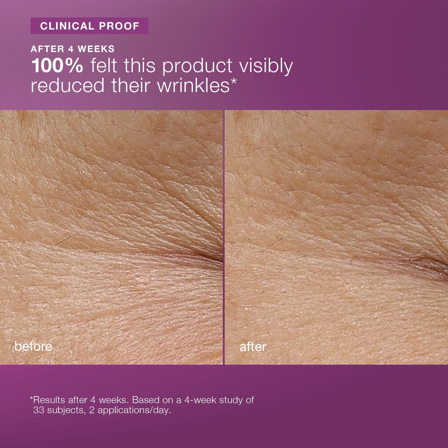 multivitamin power recovery cream clinical