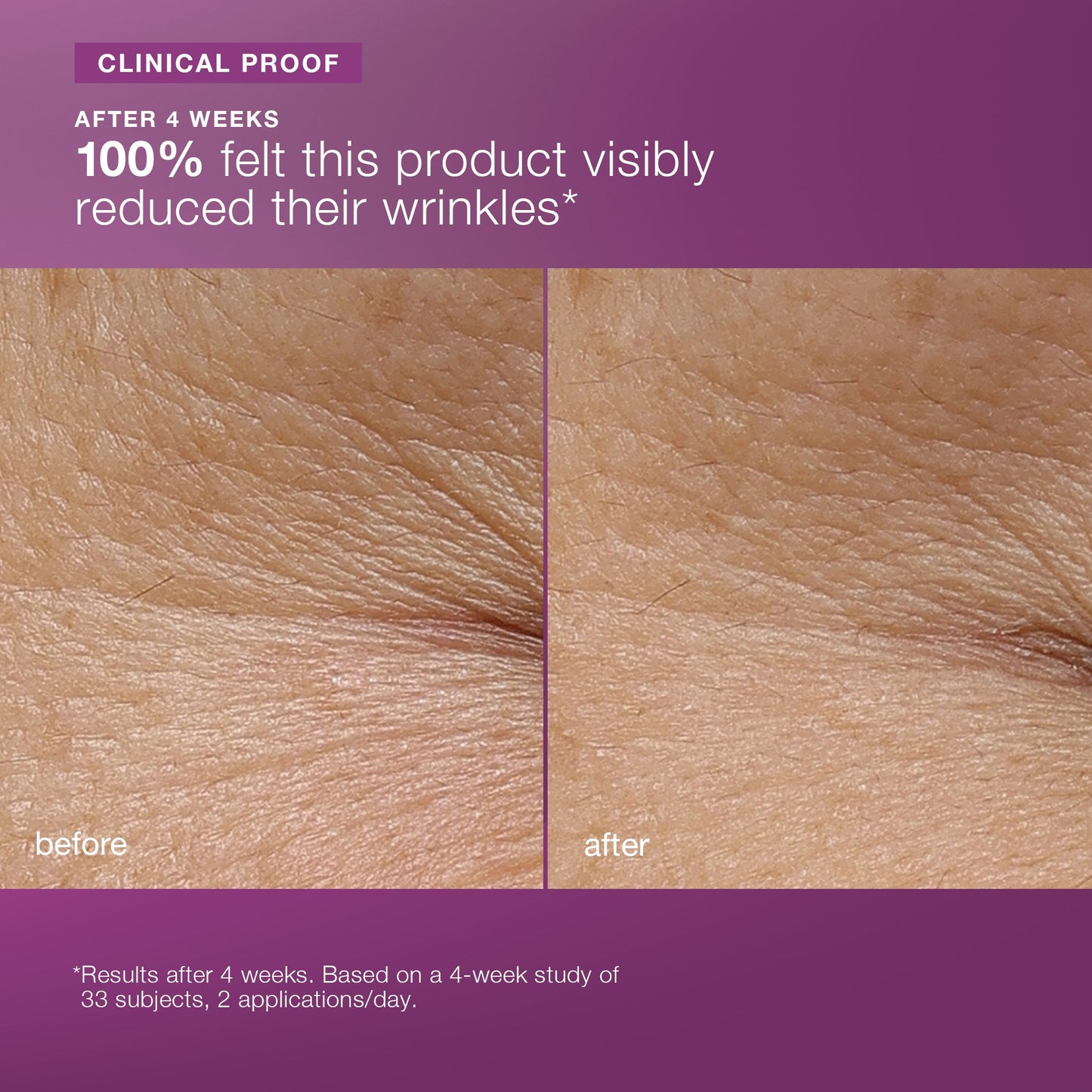 multivitamin power recovery cream clinical