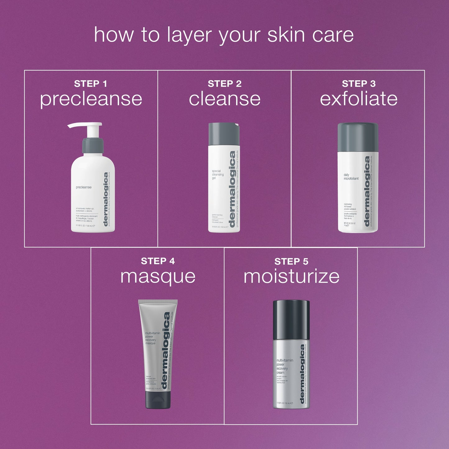 multivitamin power recovery cream how to layer your skin care
