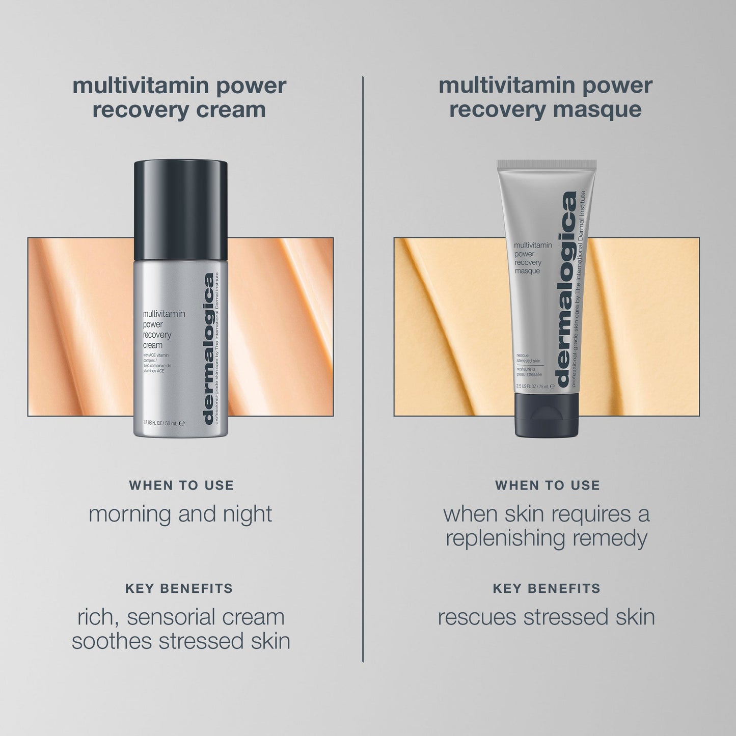 multivitamin power recovery cream and masque when to use