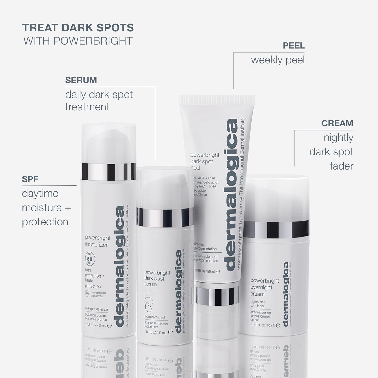 powerbright dark spot peel regimen