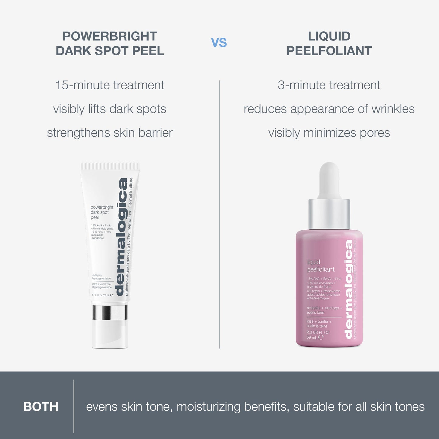 powerbright dark spot peel infographic