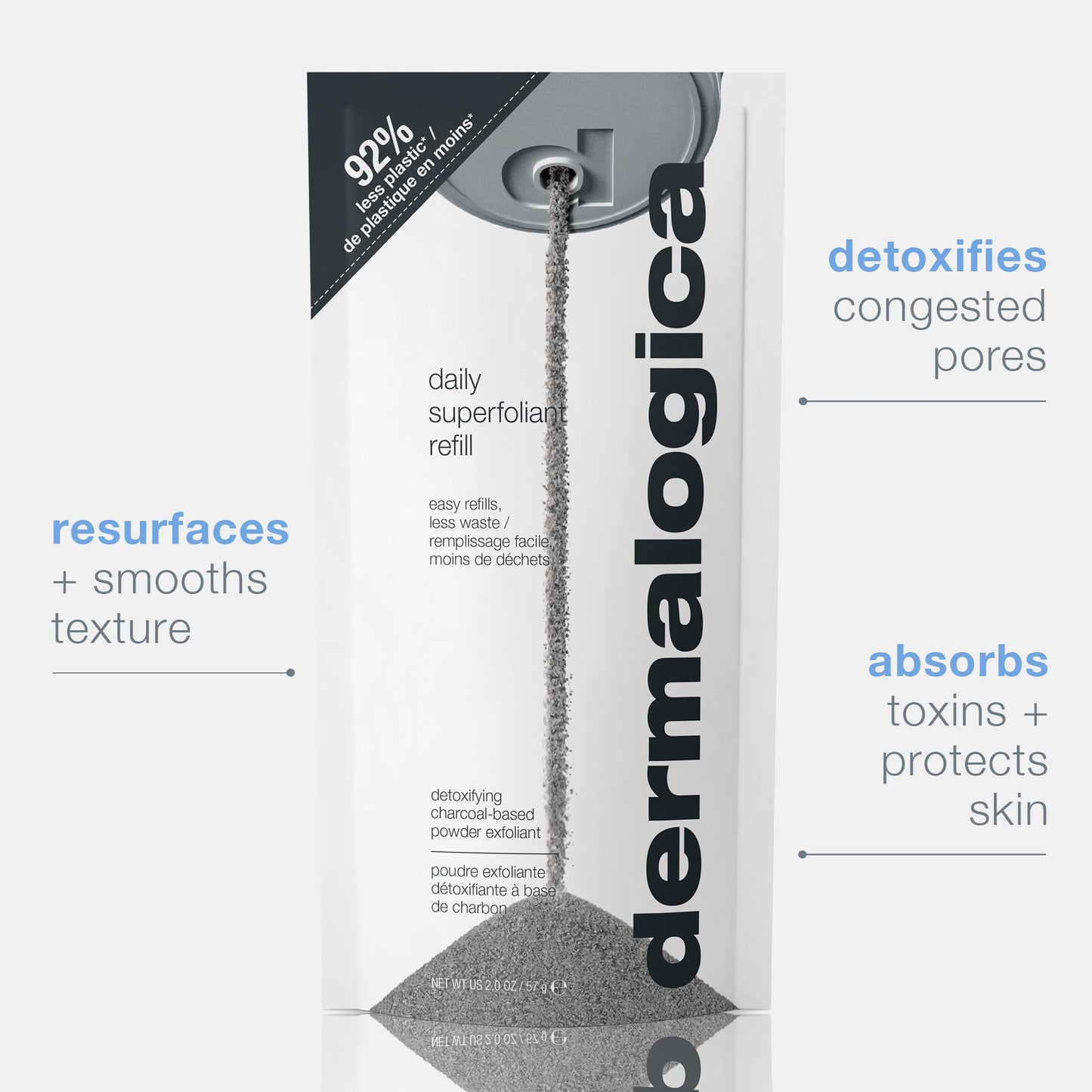 daily superfoliant exfoliator