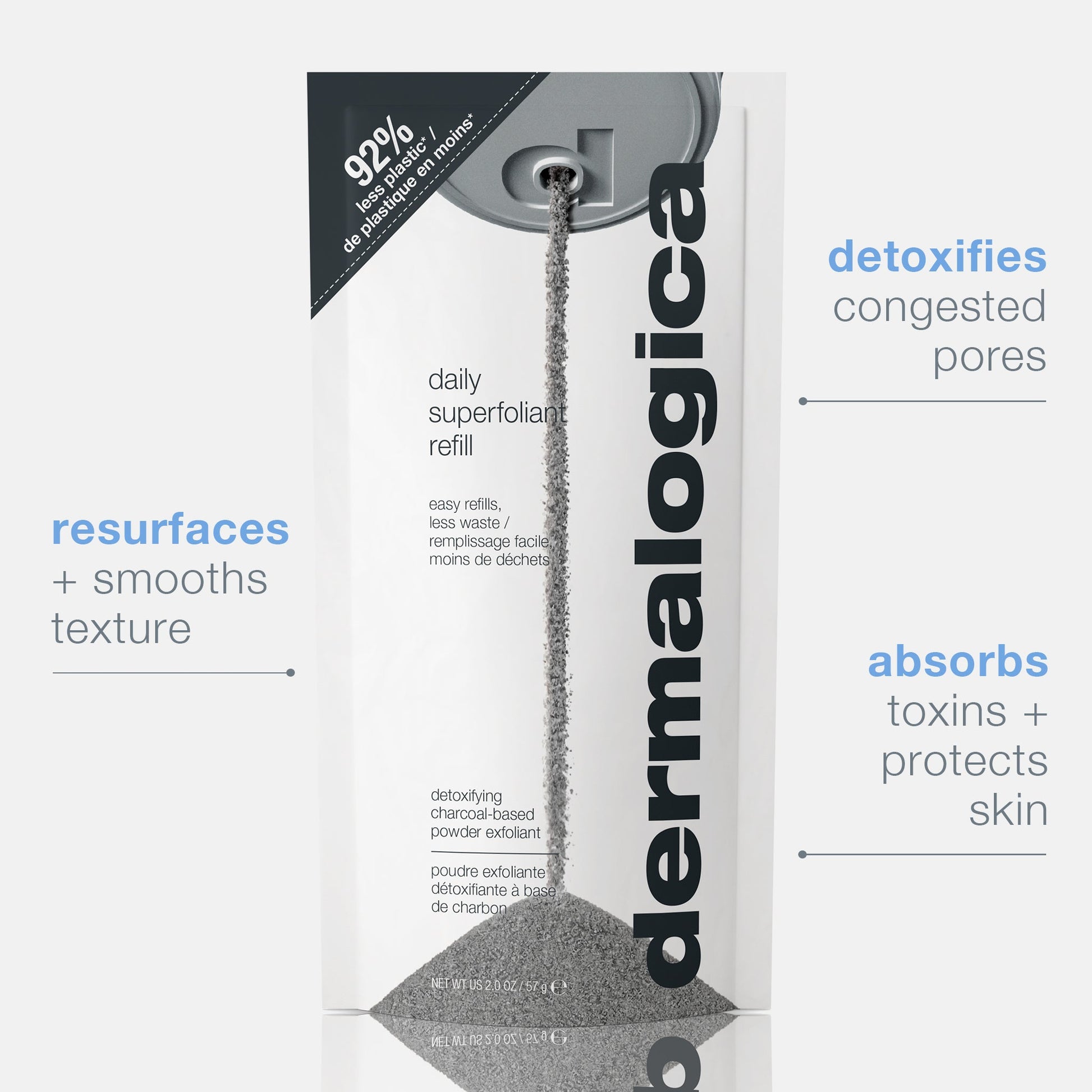 Image Product