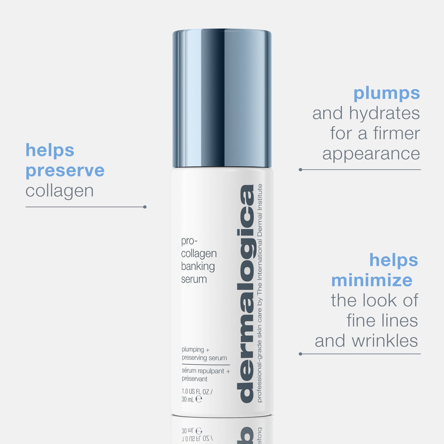 pro-collagen banking serum benefits