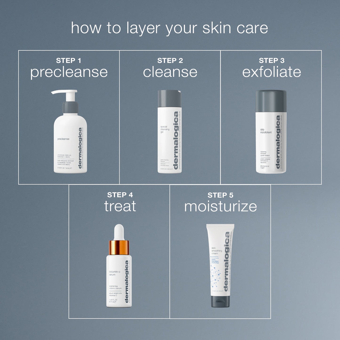 skin smoothing cream routine
