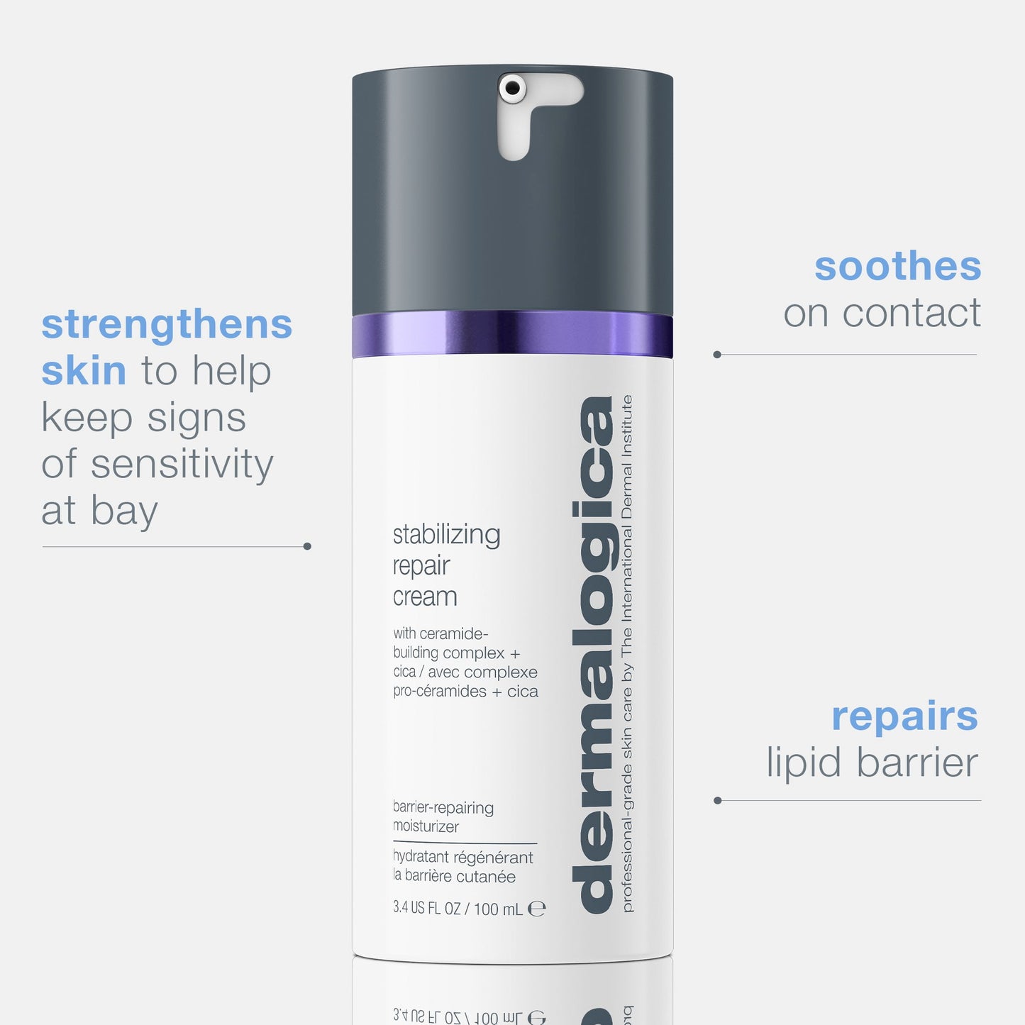 stabilizing repair cream with benefits