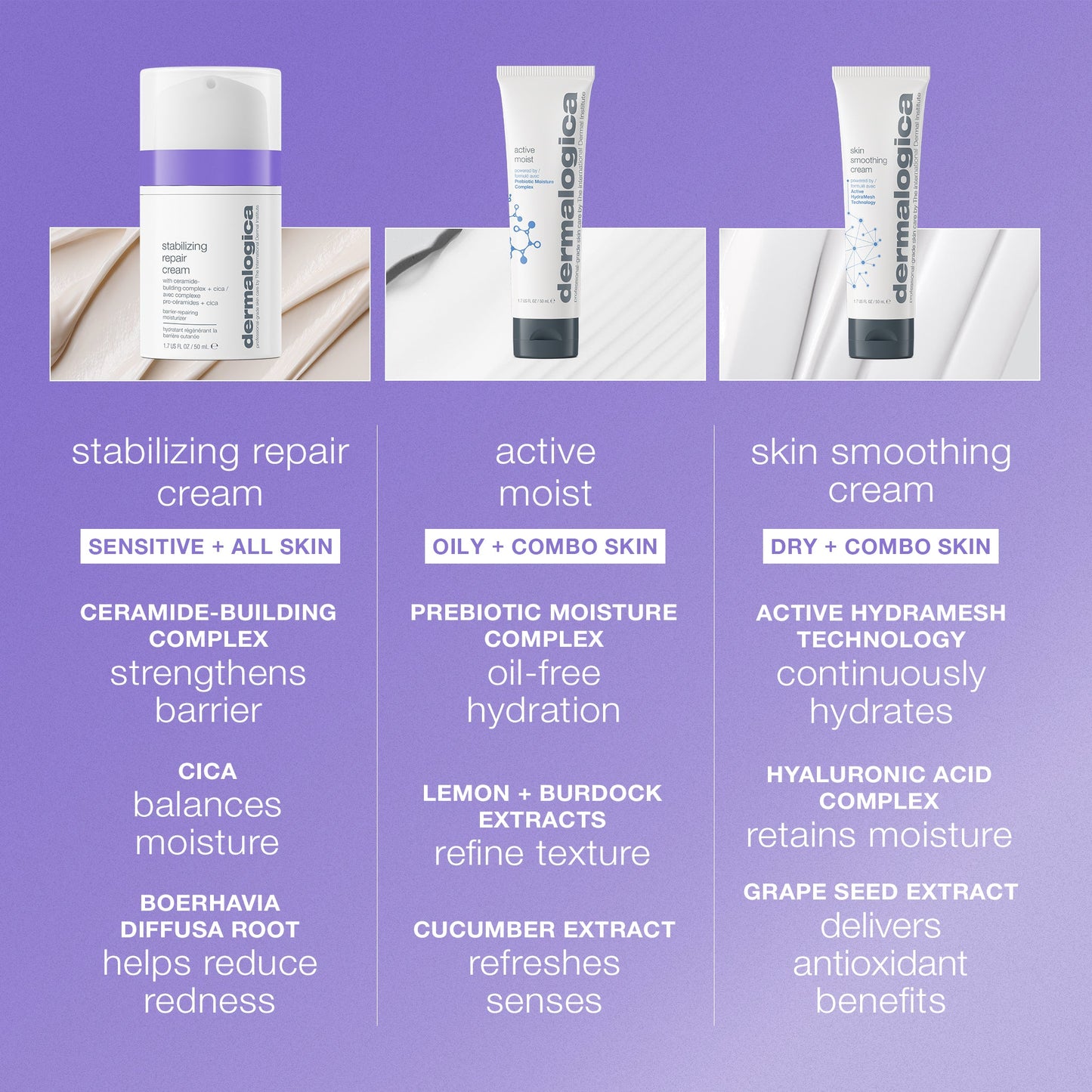 stabilizing repair cream comparison