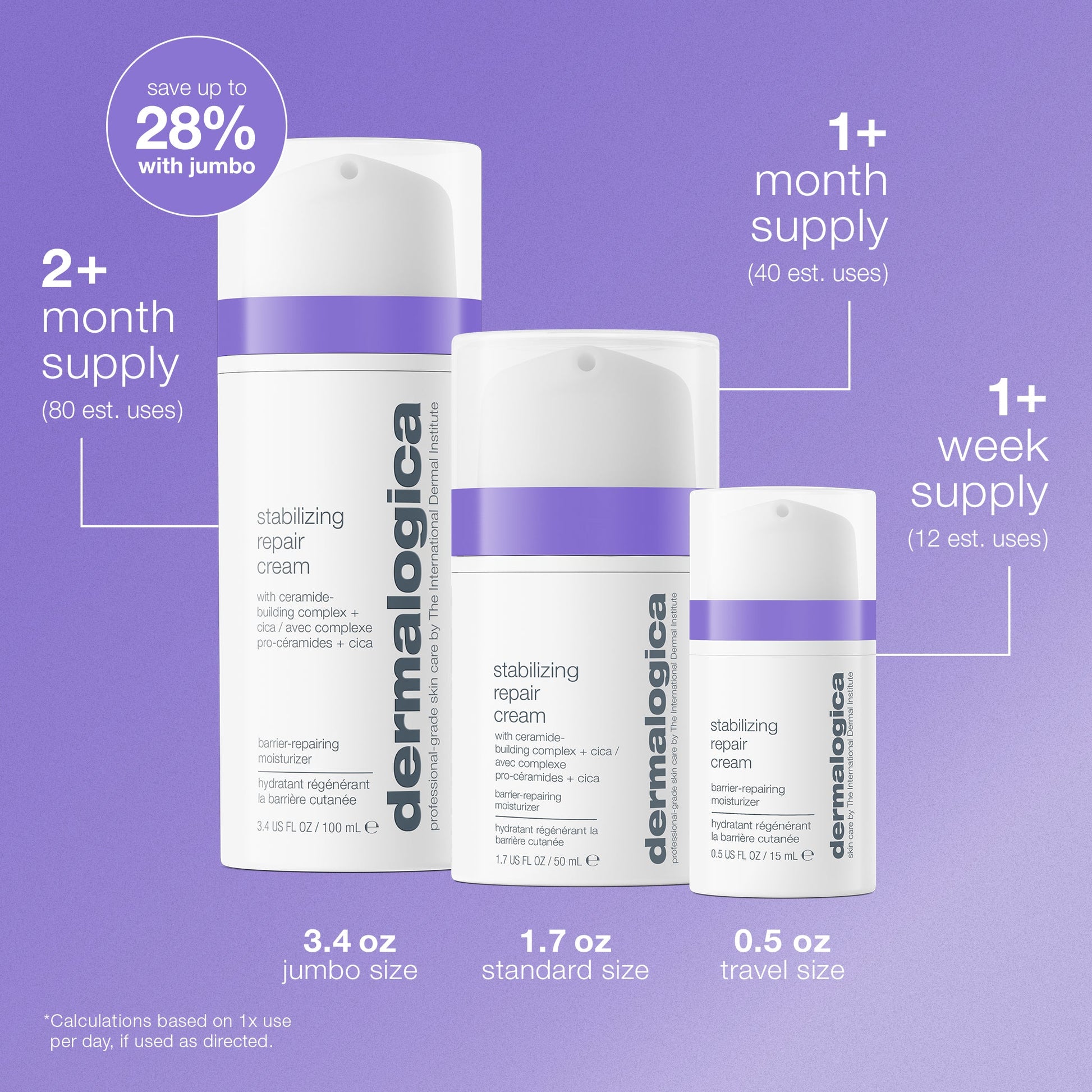 stabilizing repair cream number of uses