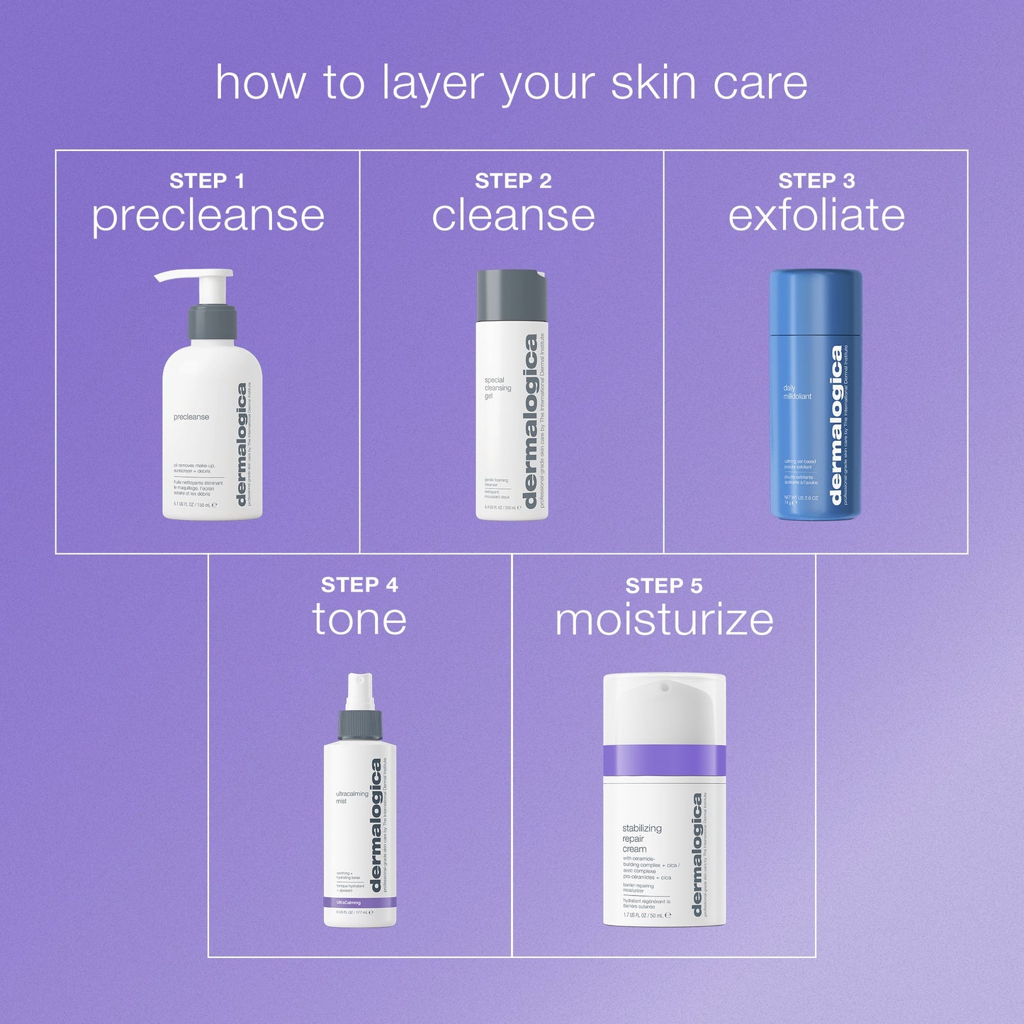 stabilizing repair cream routine