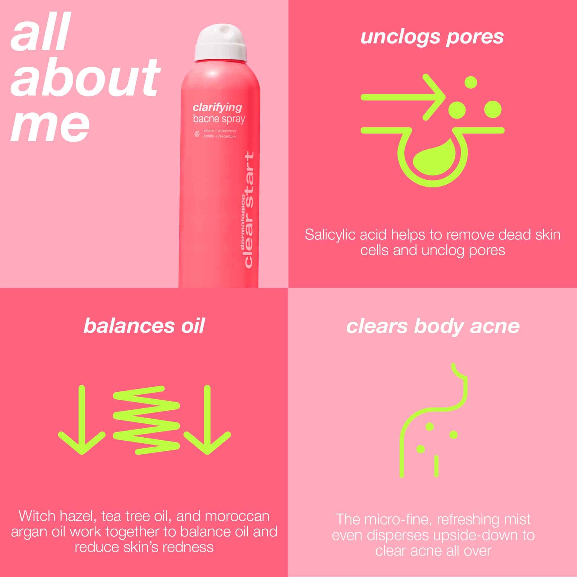 clarifying bacne spray all about me