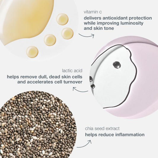 biolumin-c serum 0.34 oz benefits