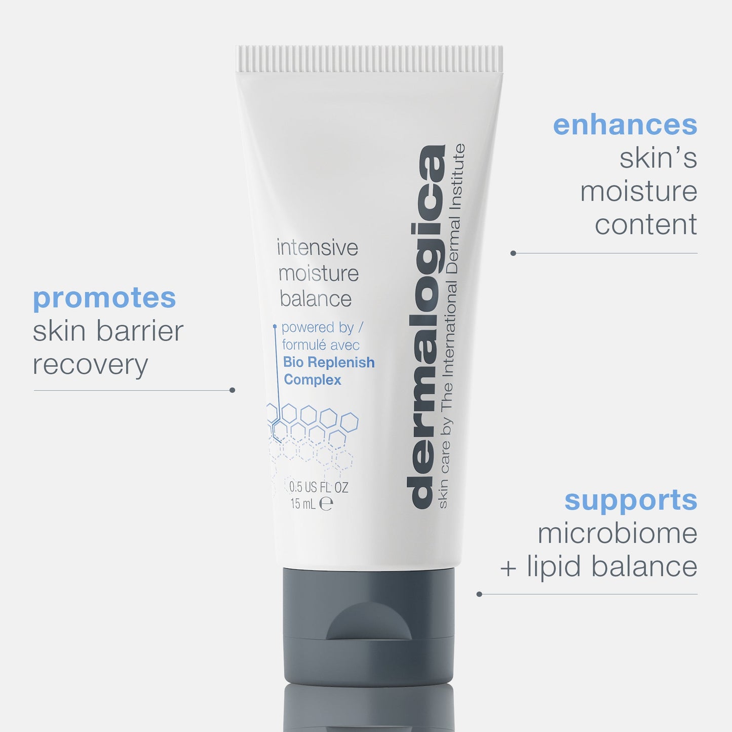 intensive moisture balance benefits