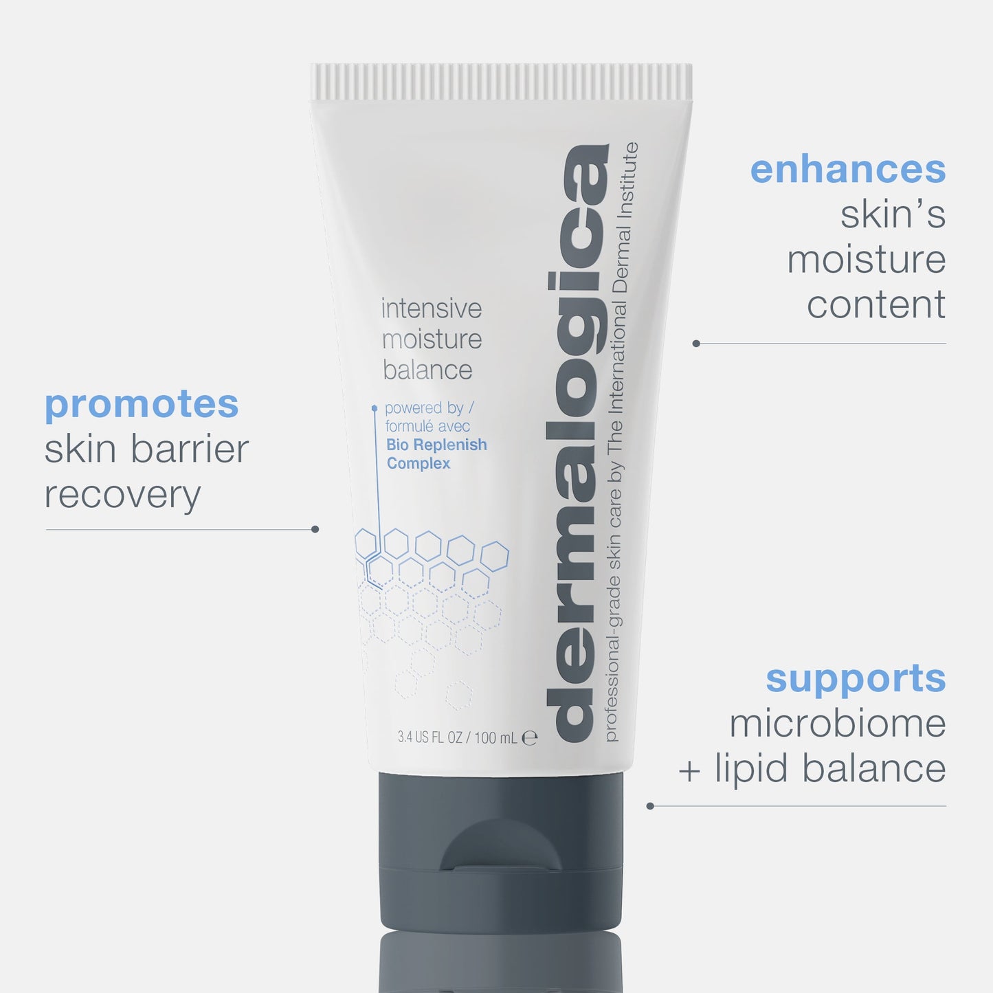 intensive moisture balance benefits