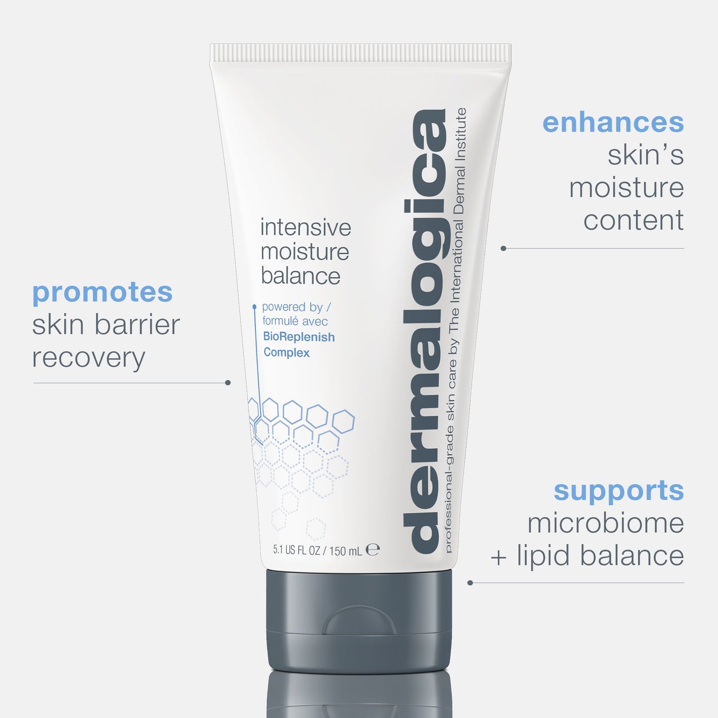 intensive moisture balance benefits
