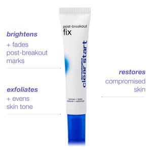 post-breakout fix