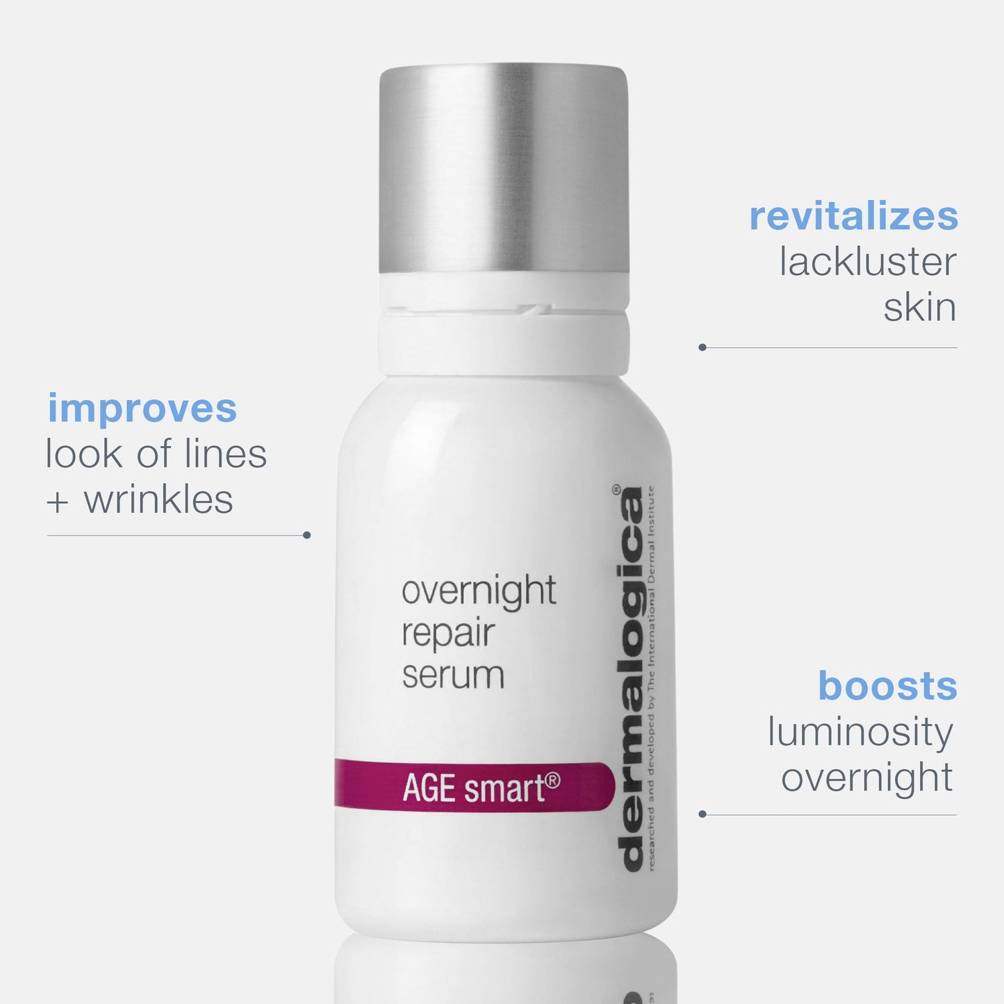 overnight repair serum with benefits