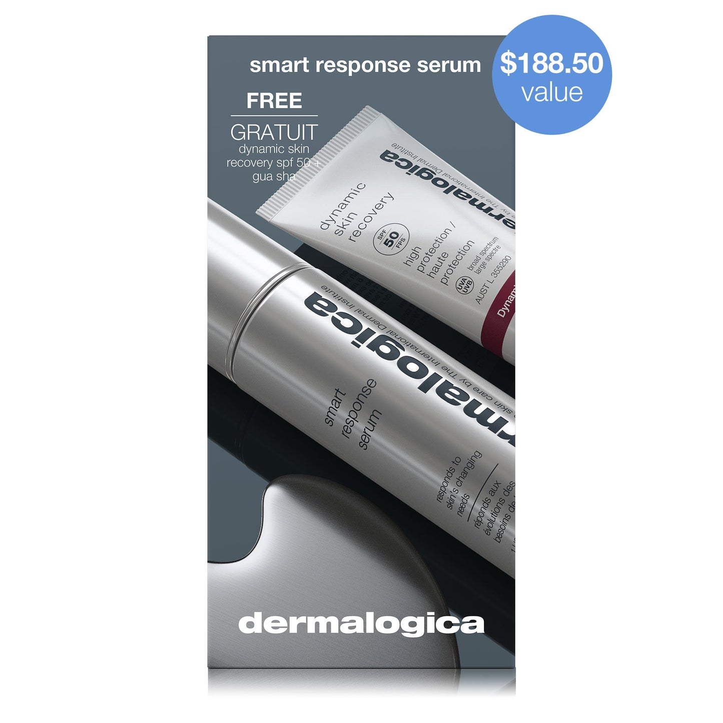 smart response serum kit