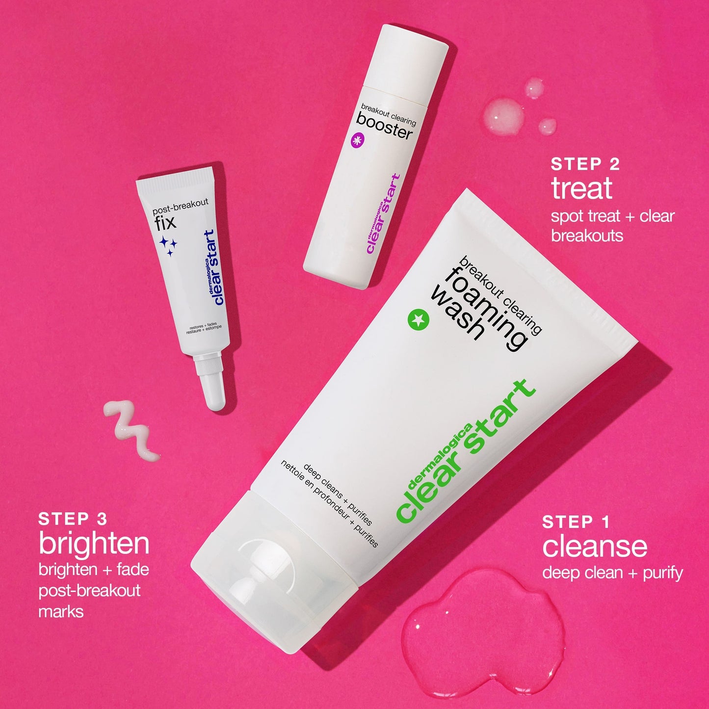 Breakout Clearing Kit benefits
