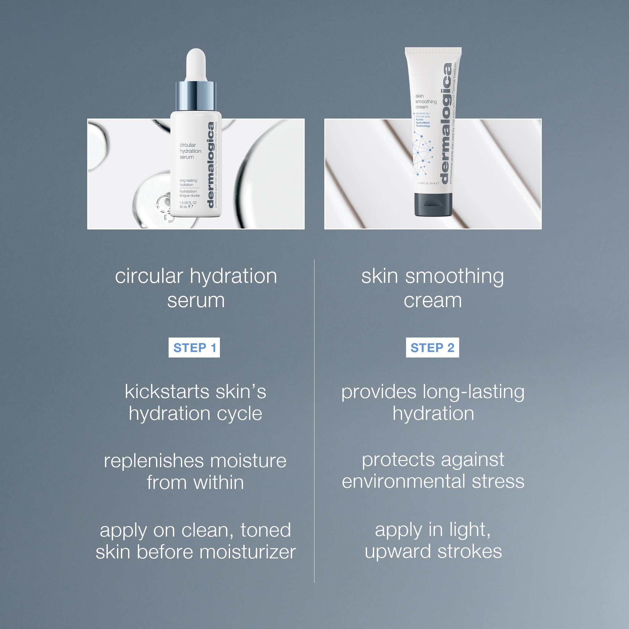 Hydration You Can Feel Kit (2 full-size) | Dermalogica®