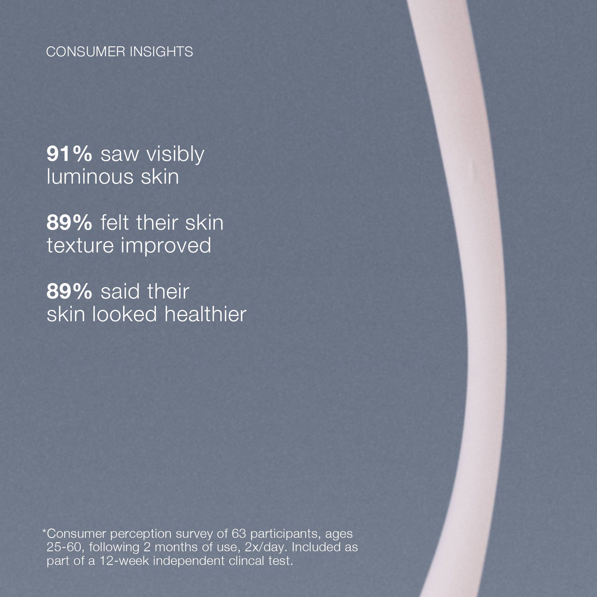 pro-collagen banking serum consumer insights