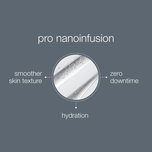 pro nanoinfusion treatment
