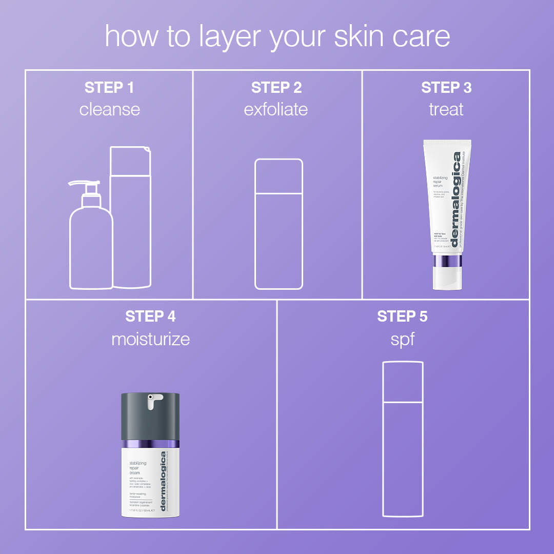 stabilizing repair serum 